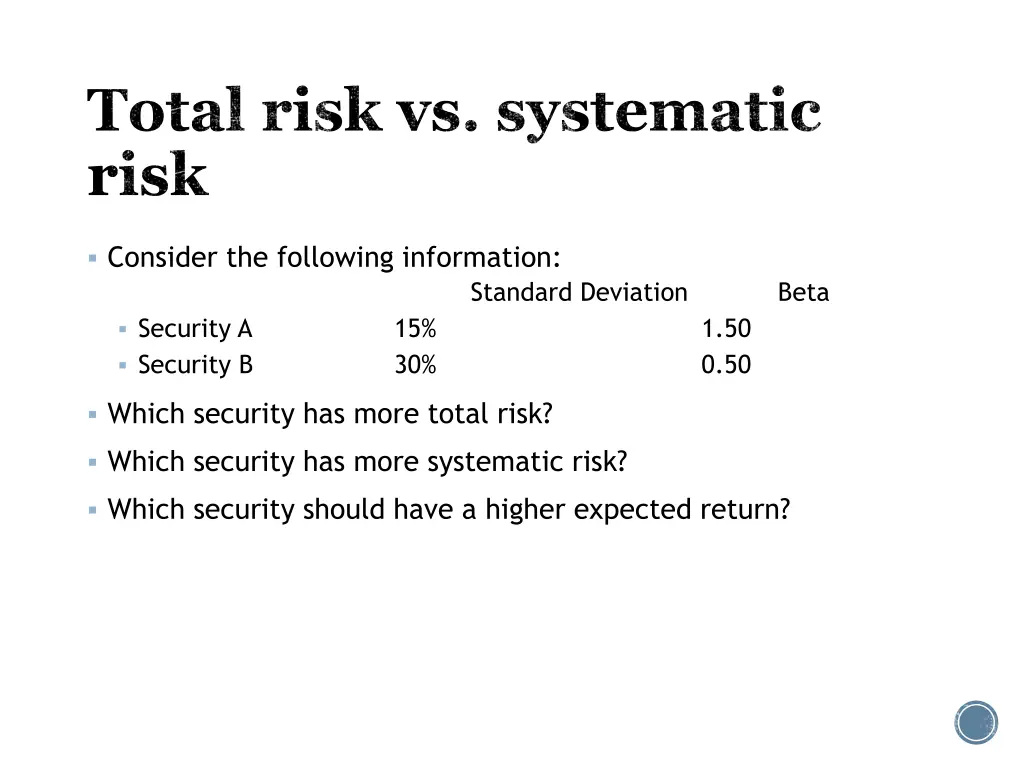 total risk vs systematic risk