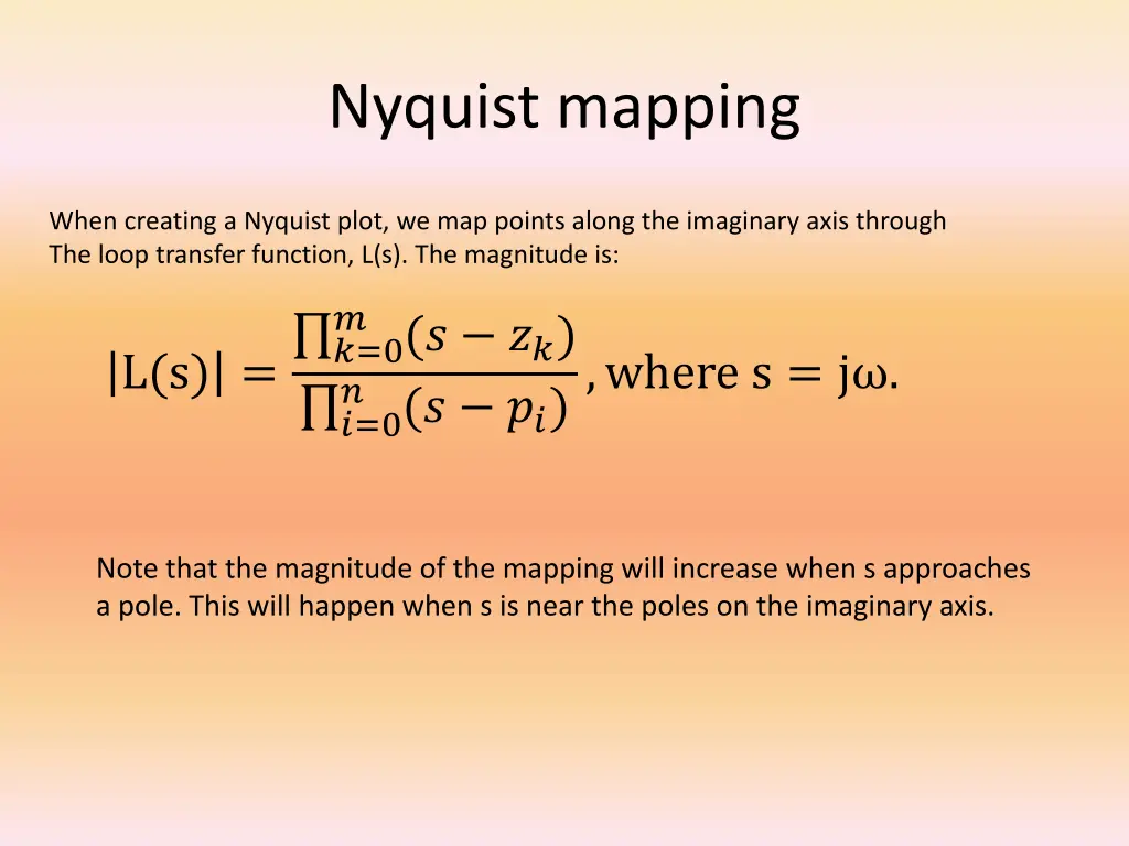 nyquist mapping