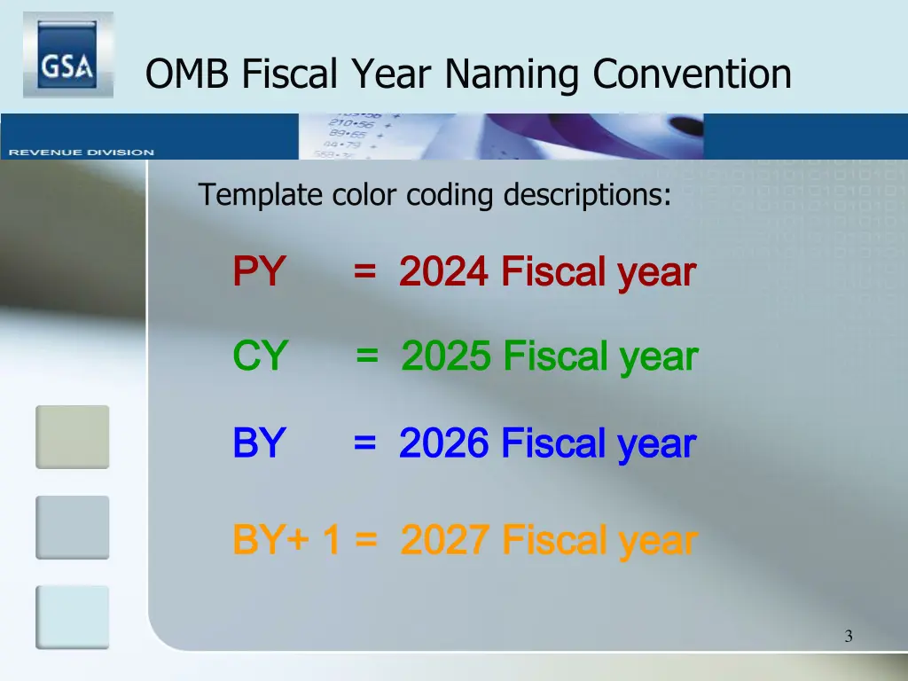 omb fiscal year naming convention