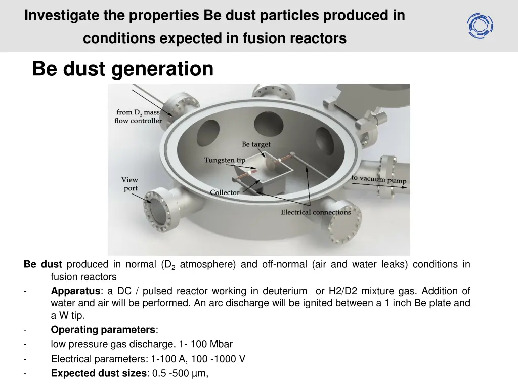 investigate the properties be dust particles 1