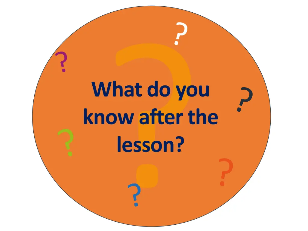 what do you know after the lesson