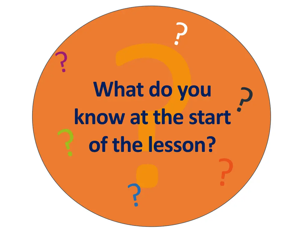 what do you know at the start of the lesson