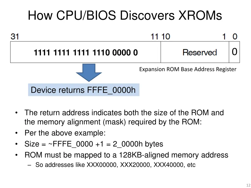 how cpu bios discovers xroms 1