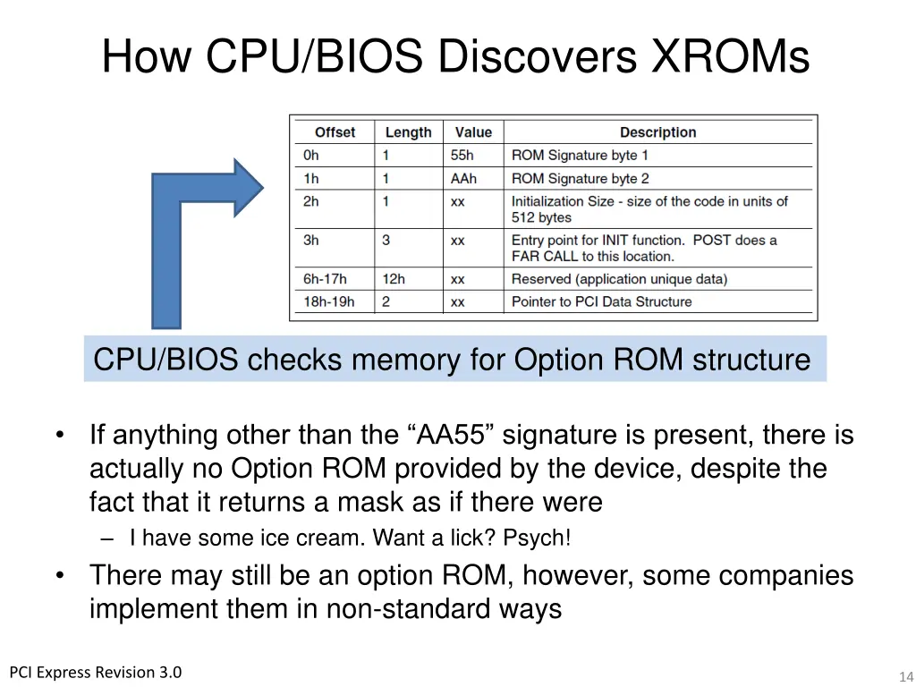 how cpu bios discovers xroms 3