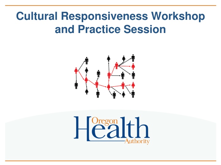 cultural responsiveness workshop and practice