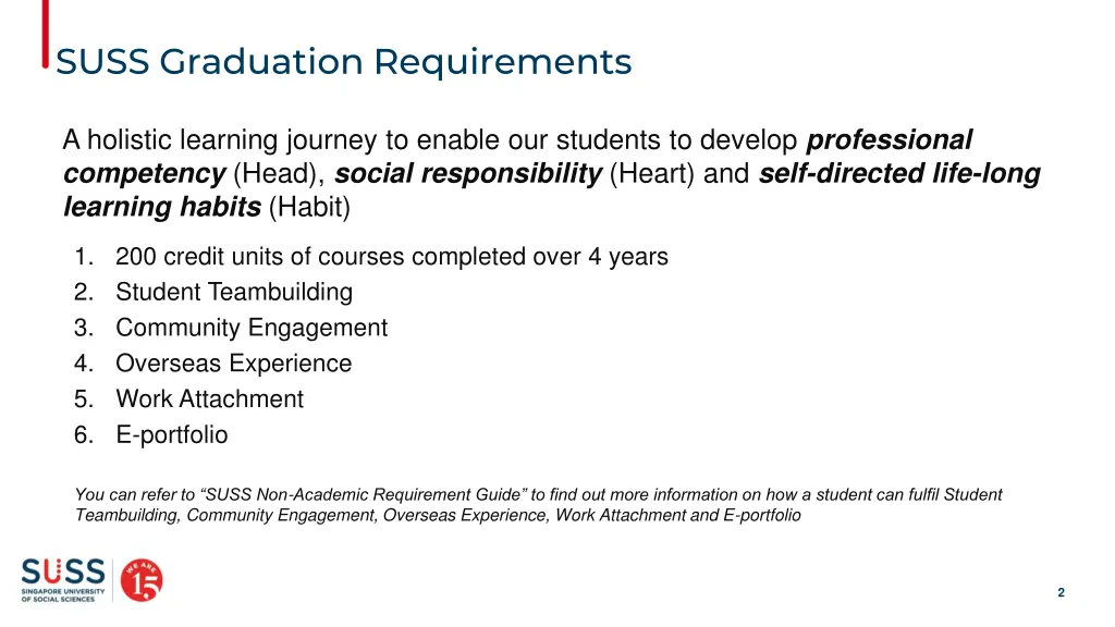 suss graduation requirements