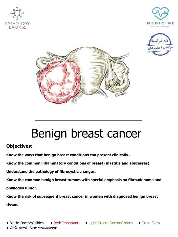 benign breast cancer