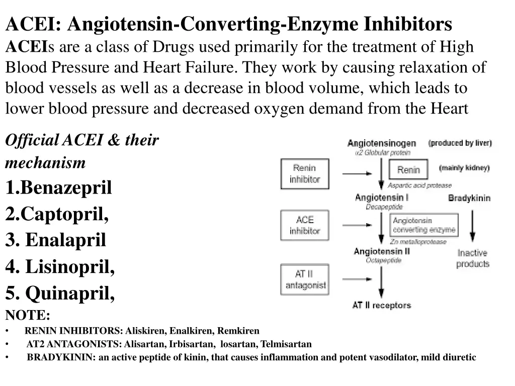 acei angiotensin converting enzyme inhibitors