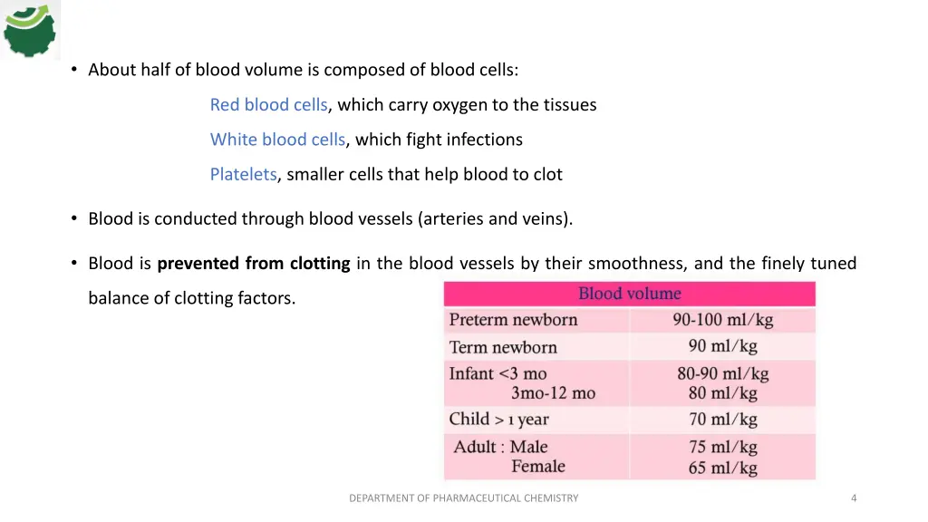 about half of blood volume is composed of blood