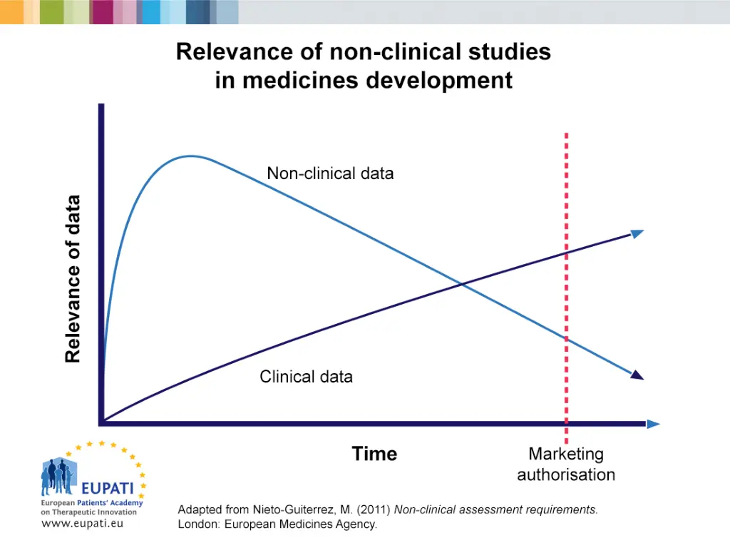 european patients academy on therapeutic 1