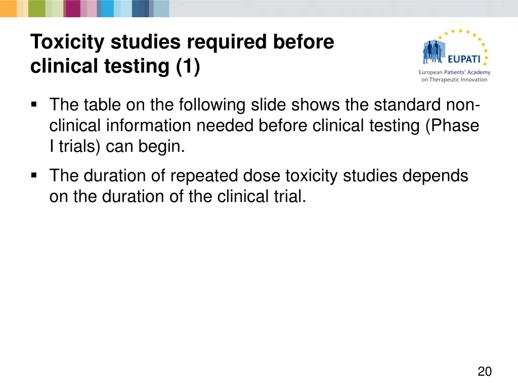 toxicity studies required before clinical testing