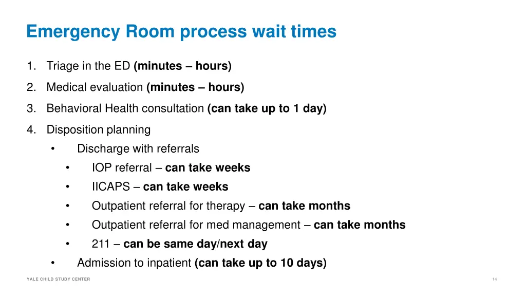 emergency room process wait times