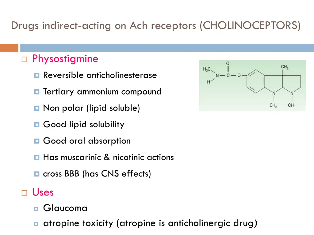 drugs indirect acting on ach receptors 1