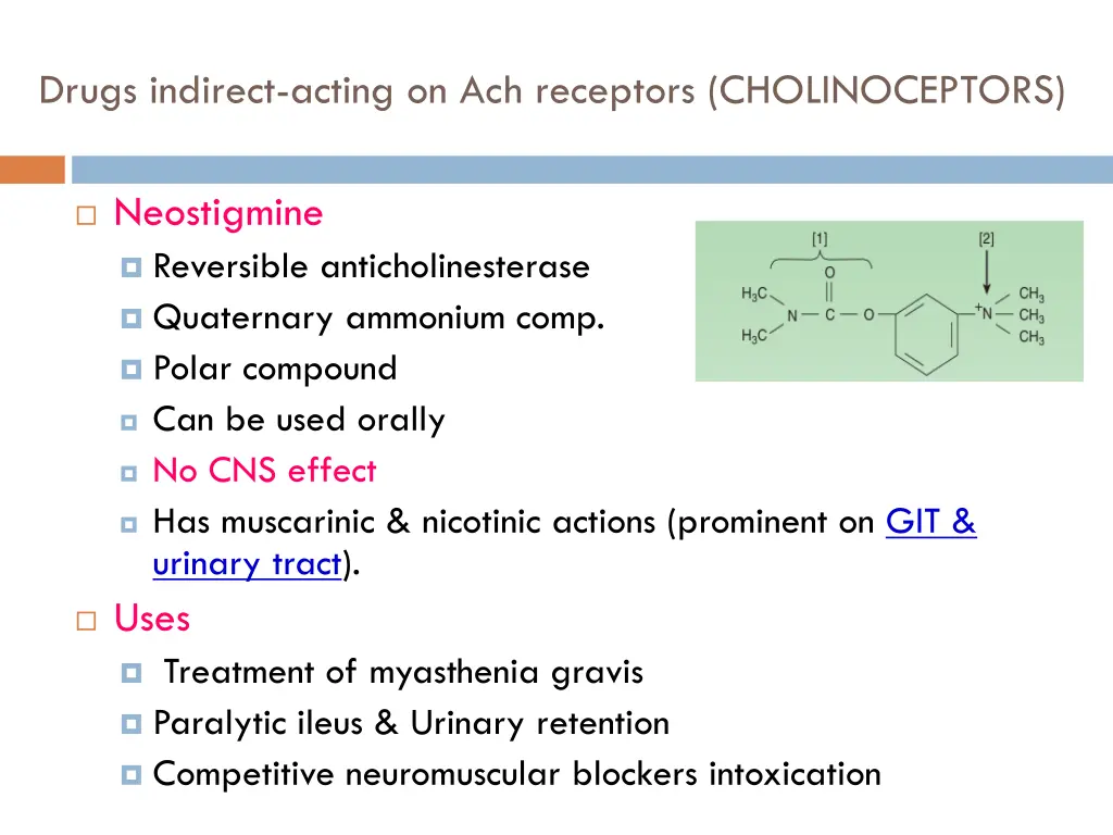 drugs indirect acting on ach receptors 2