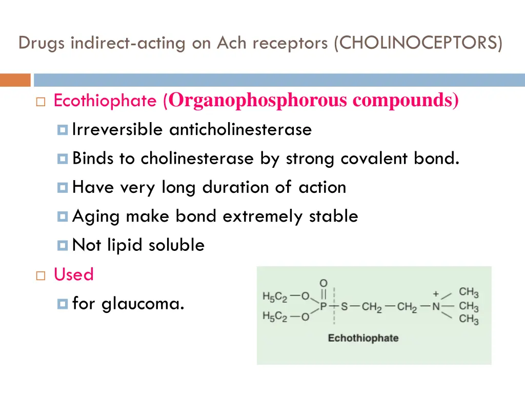 drugs indirect acting on ach receptors 4