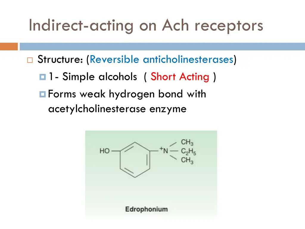 indirect acting on ach receptors 3