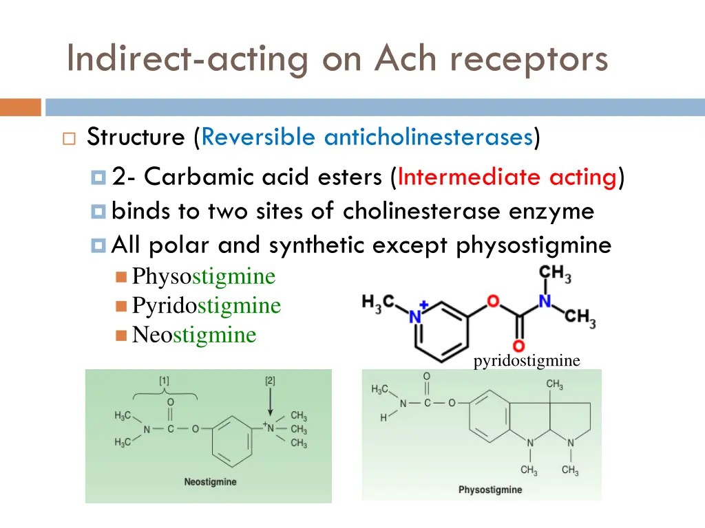 indirect acting on ach receptors 4