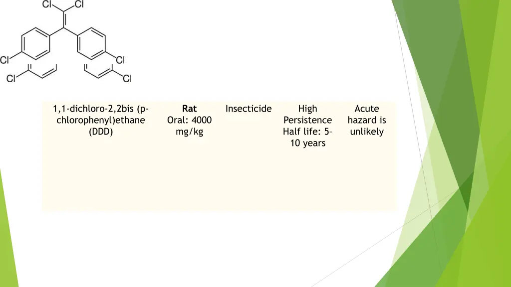 1 1 dichloro 2 2bis p chlorophenyl ethane ddd