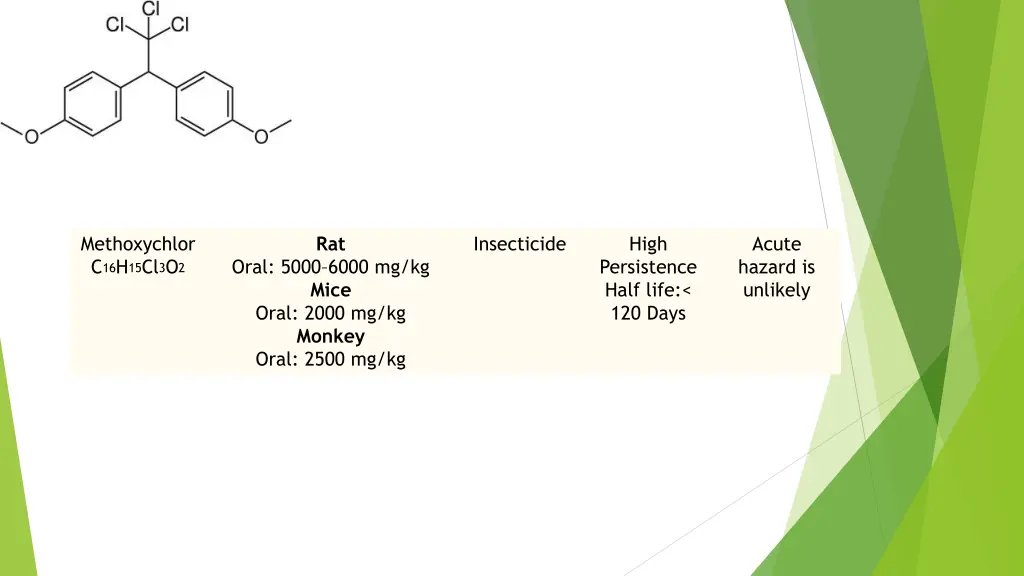 methoxychlor c 16 h 15 cl 3 o 2