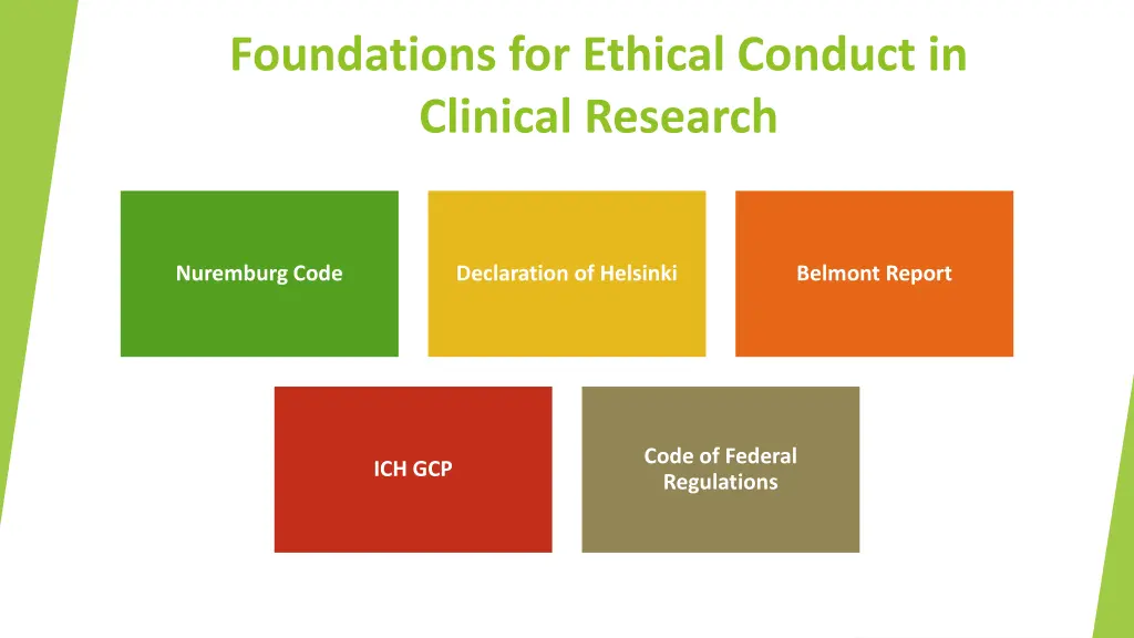 foundations for ethical conduct in clinical