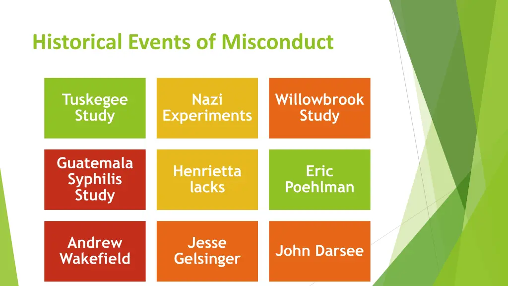 historical events of misconduct