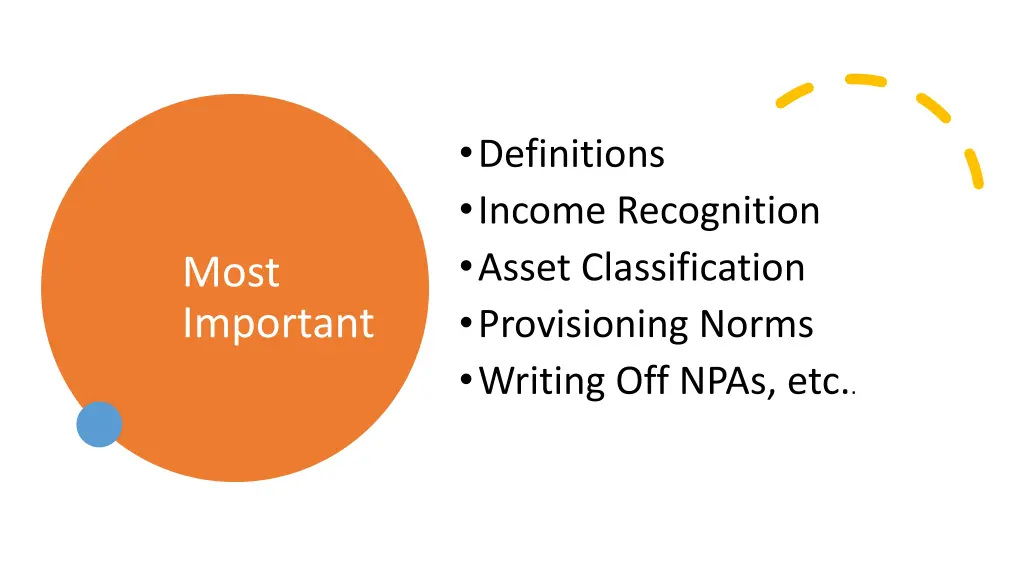 definitions income recognition asset