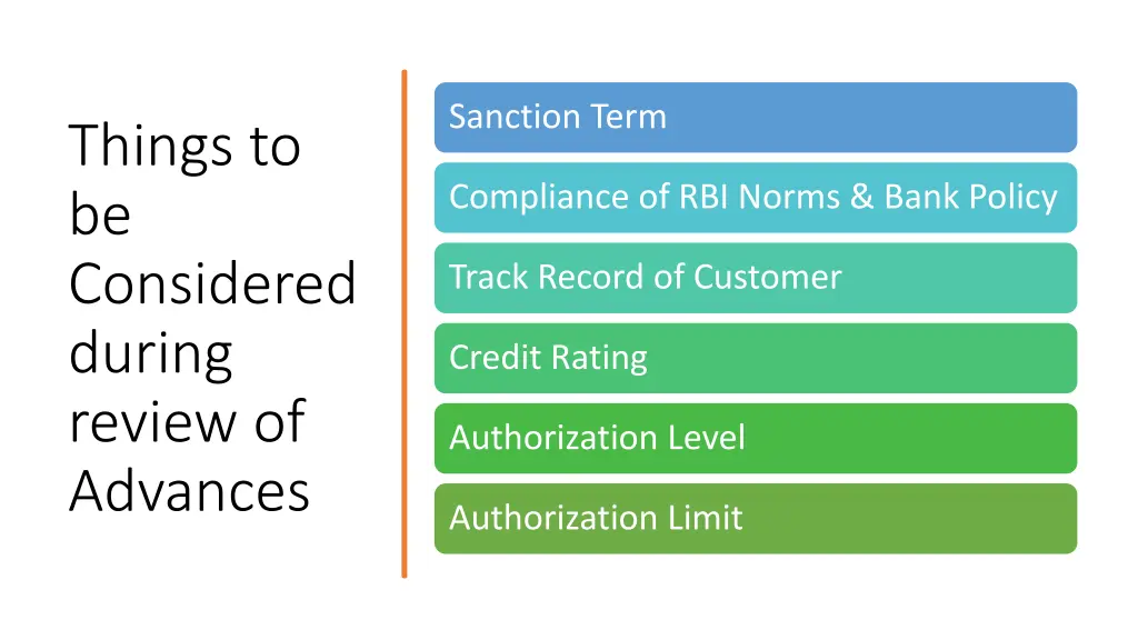 sanction term