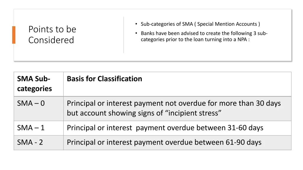 sub categories of sma special mention accounts