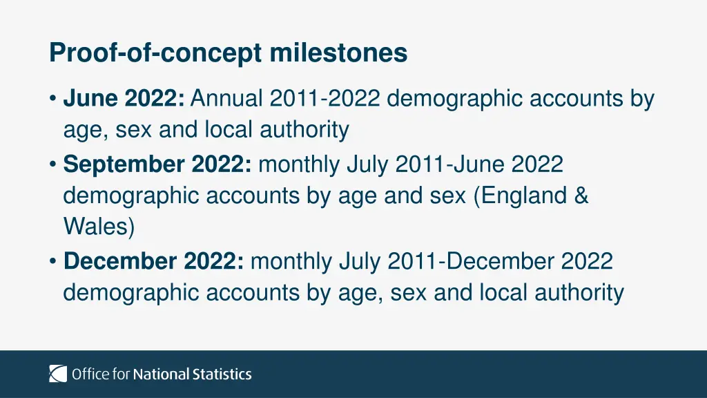 proof of concept milestones