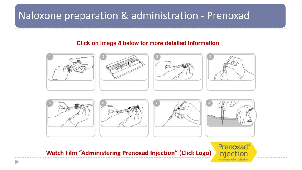 naloxone preparation administration prenoxad