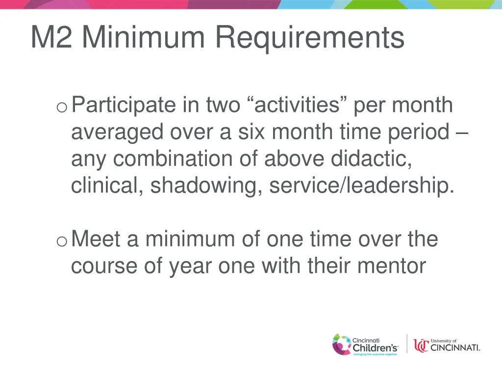 m2 minimum requirements