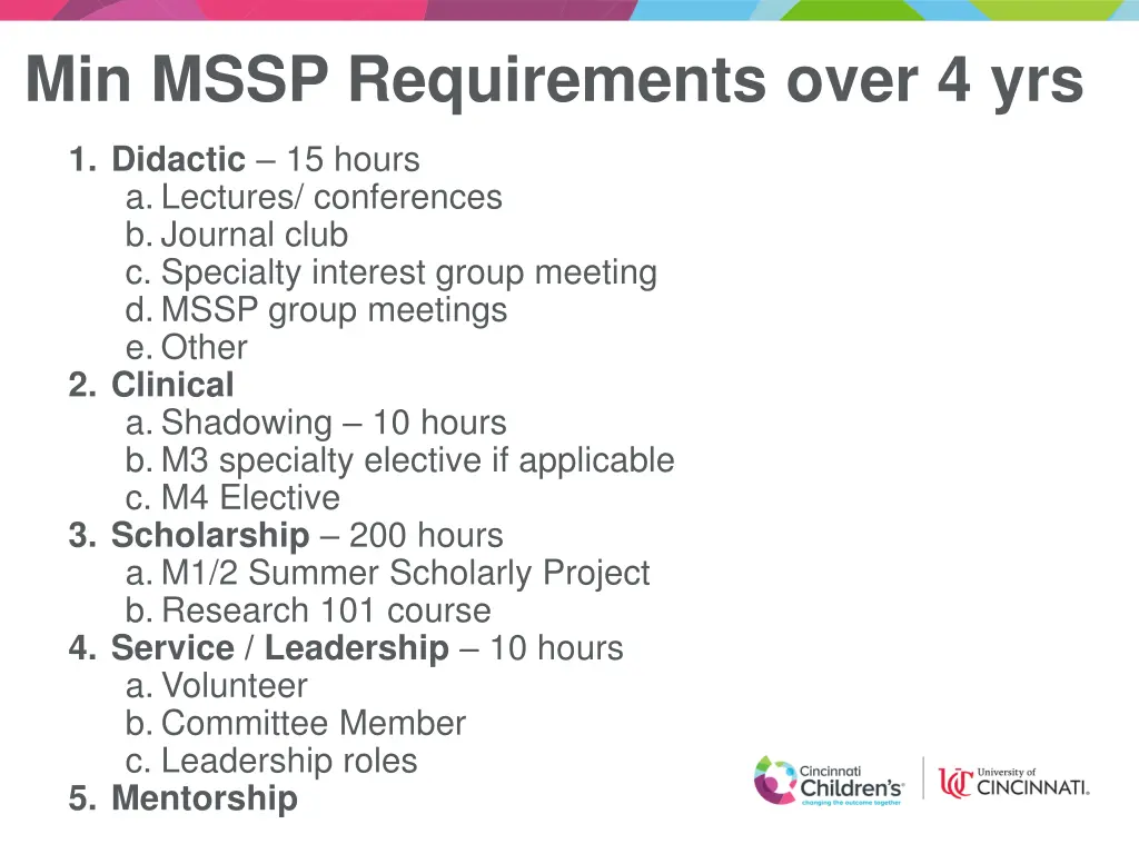 min mssp requirements over 4 yrs