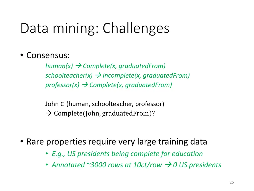 data mining challenges