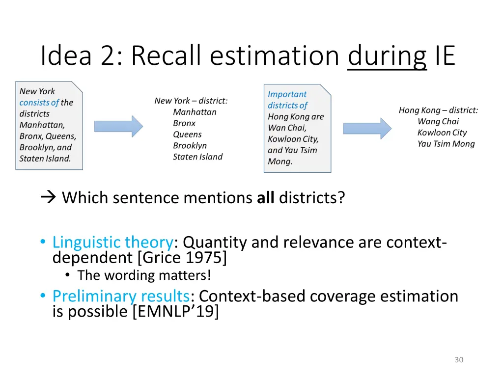 idea 2 recall estimation during ie