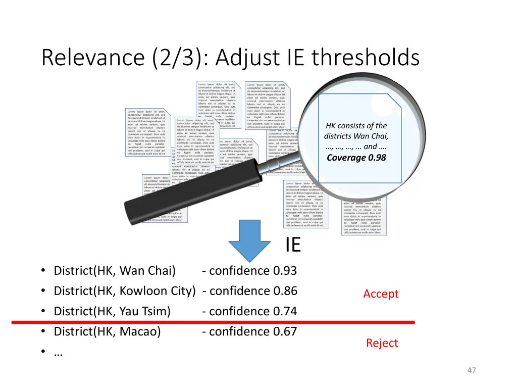 relevance 2 3 adjust ie thresholds