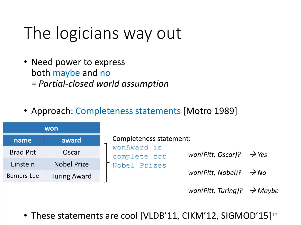 the logicians way out