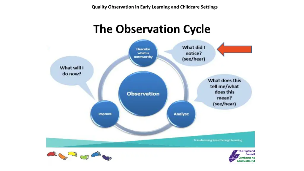 quality observation in early learning 11