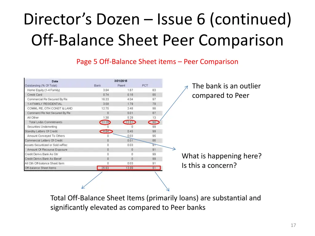 director s dozen issue 6 continued off balance