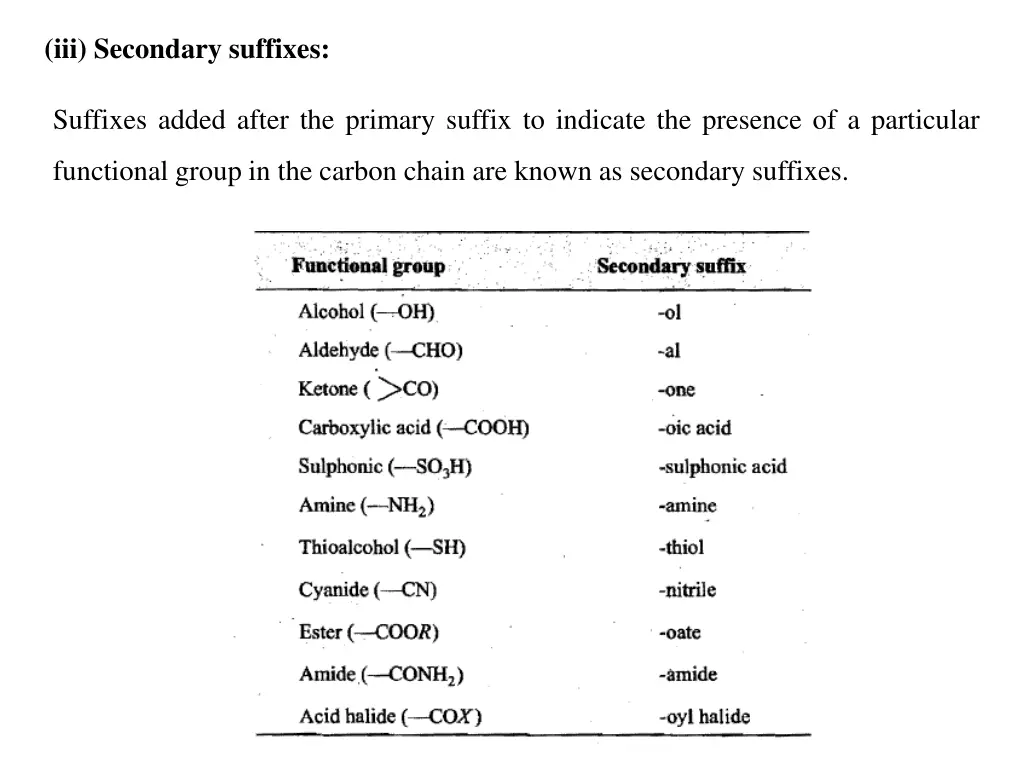 iii secondary suffixes