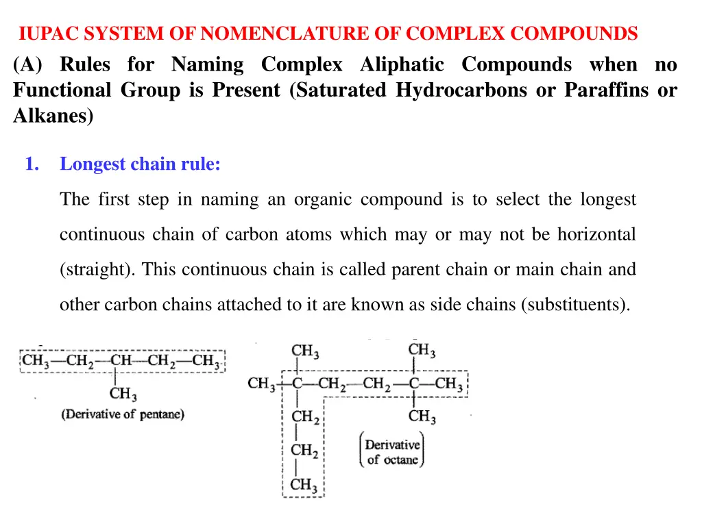 iupac system of nomenclature of complex compounds