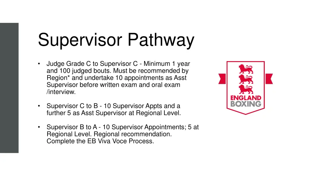 supervisor pathway