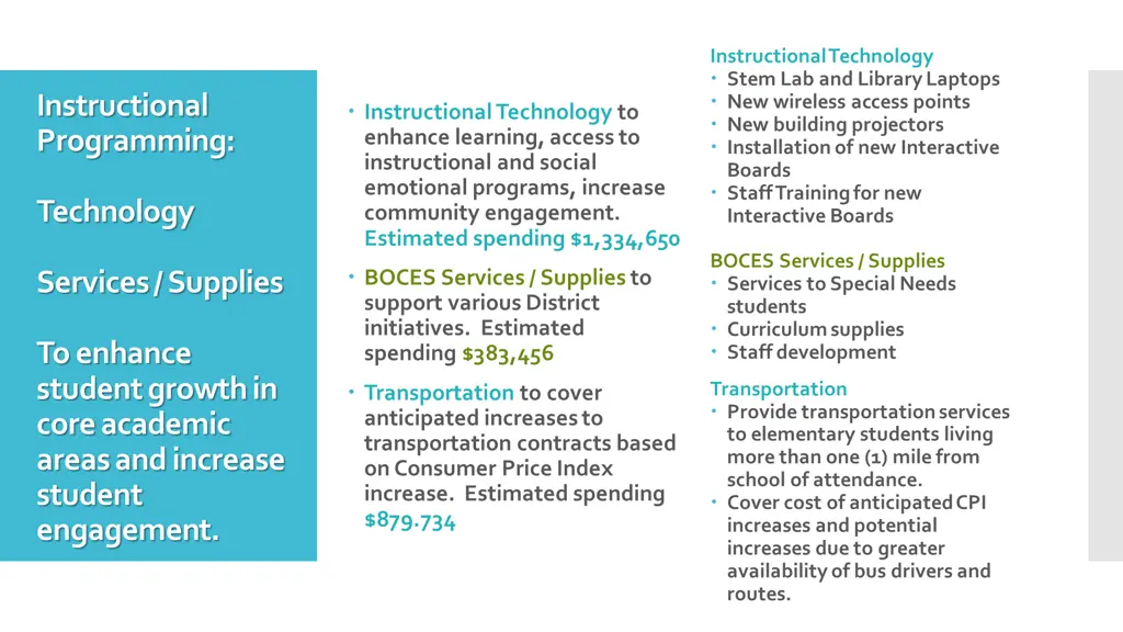 instructional technology stem lab and library