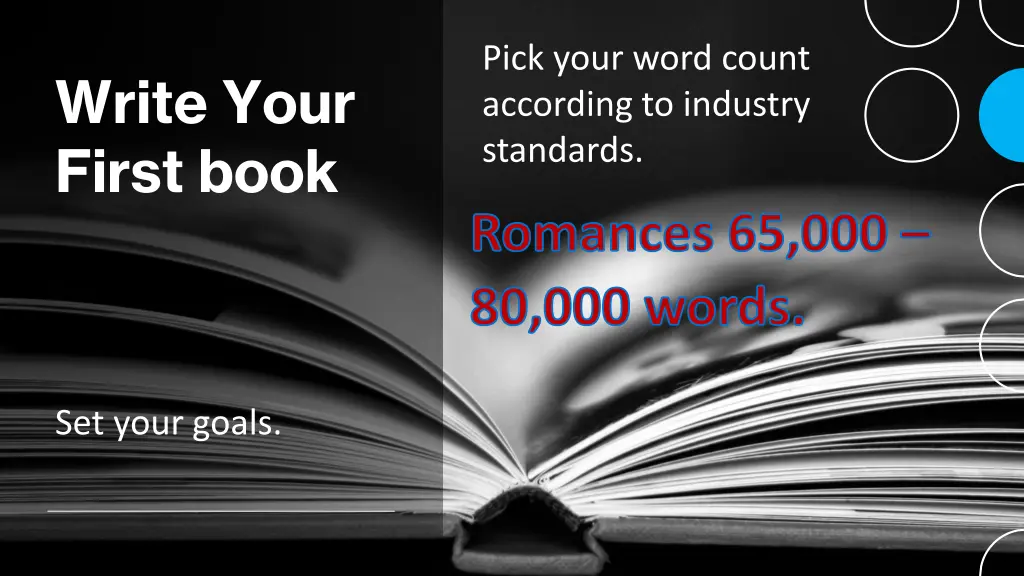 pick your word count according to industry 1