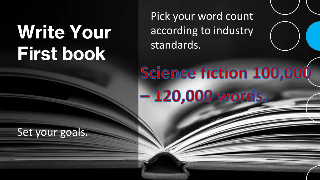 pick your word count according to industry 3