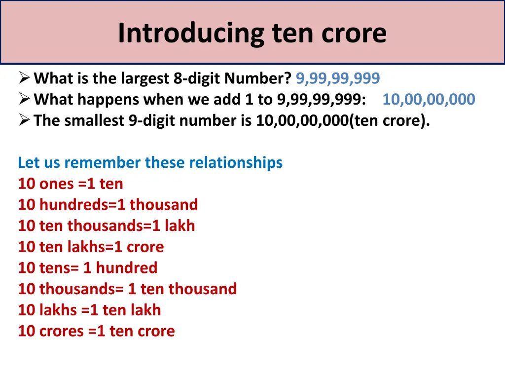 introducing ten crore