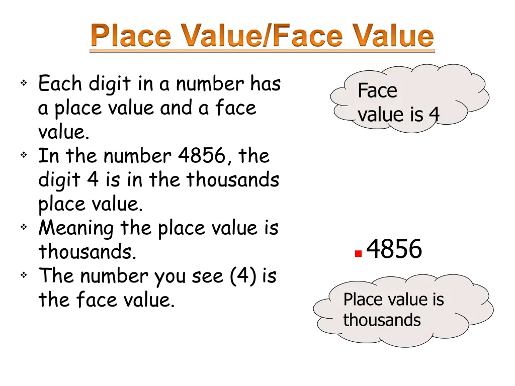 place value face value