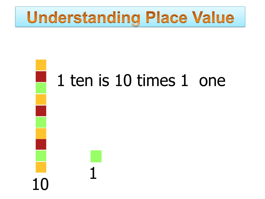 understanding place value