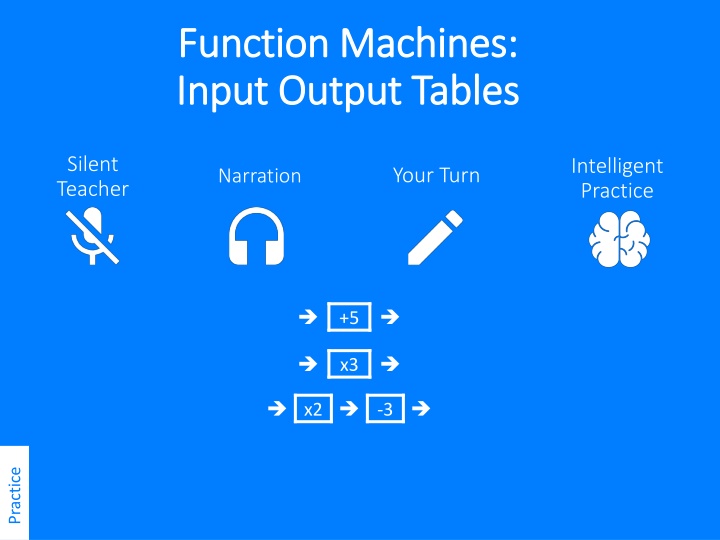 function machines function machines input output