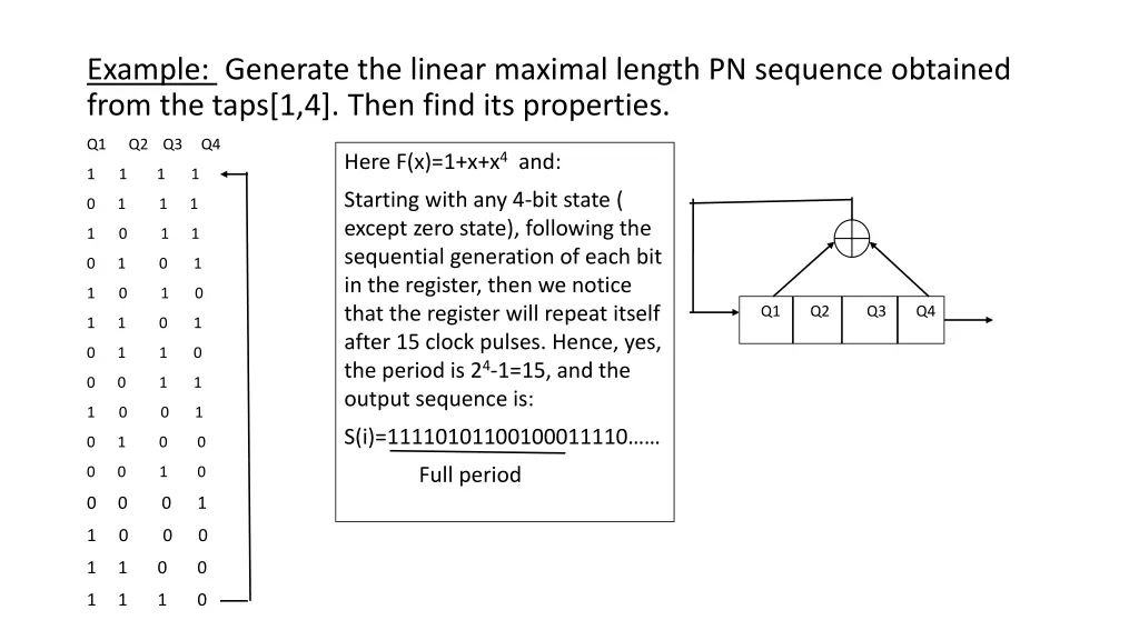 example generate the linear maximal length