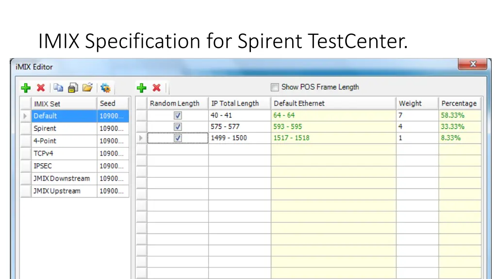 imix specification for spirent testcenter